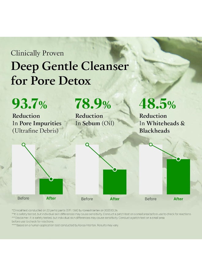 Fully Green Tomato Facial Cleanser, Cardi B’s Clay Mask Cleanser for Deep Pore Cleanse & Pore Detox, Blackhead & Sebum Control, 49% Green Tomato Extract, Gentle Face Wash for Women, Korean Skincare - Image 5